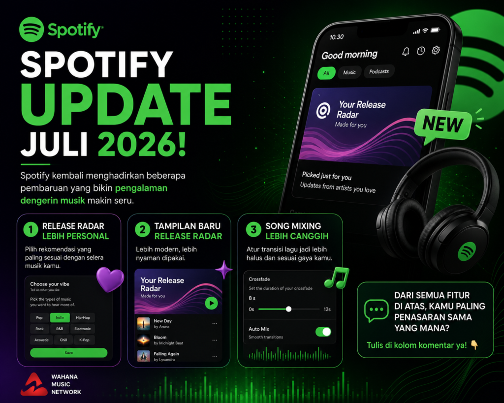 Spotify Update Juli 2026 menghadirkan Release Radar yang lebih personal, tampilan baru, dan Song Mixing yang lebih canggih untuk meningkatkan pengalaman mendengarkan musik.